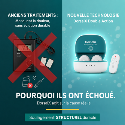 DorsalX — Système de Correction Adaptative